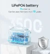 پاور استیشن  لیتیوم یونی