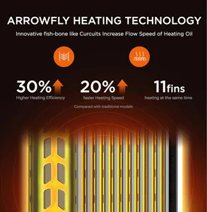 شوفاژ روغنی 11 پره