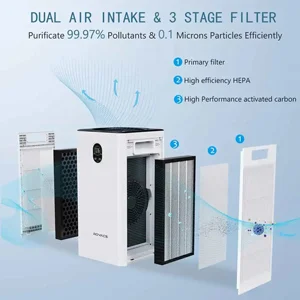 فیلتر تصفیه هوا