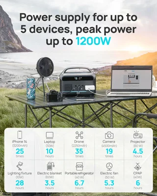 پاور استیسن اصلی