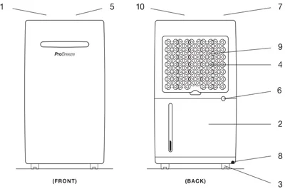 Pro Breeze Dehumidifier