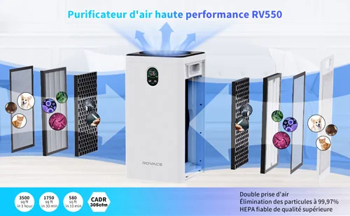 تصفیه هوای چند مرحله ای