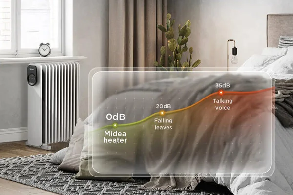 شوفاژ برقی بانه