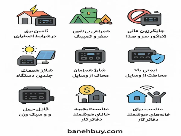 خرید پاور استیشن